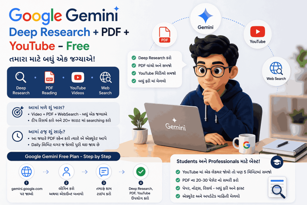 Gemini- Deep Research+PDF