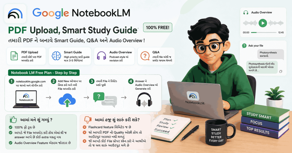 Notebook LM