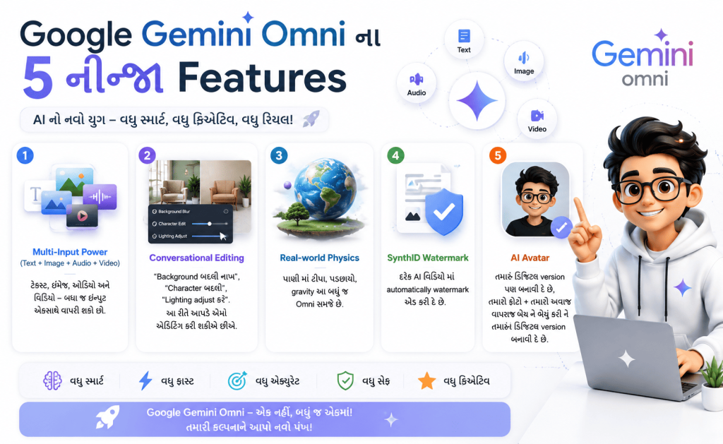 Omni 5 Features
