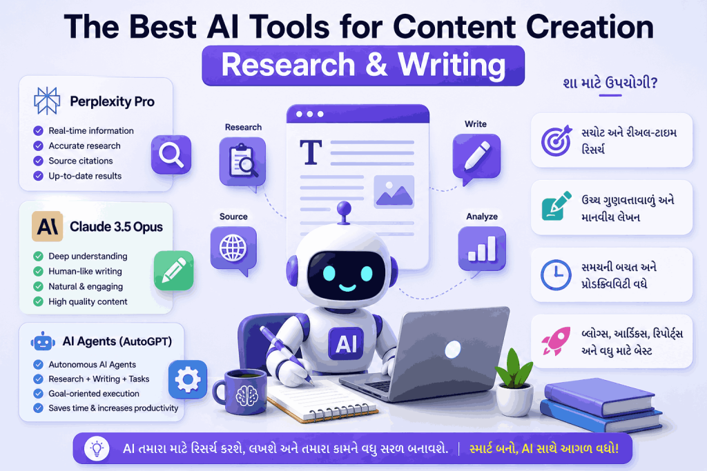 The Best AI Tools for Content Creation- REsearch & Writing