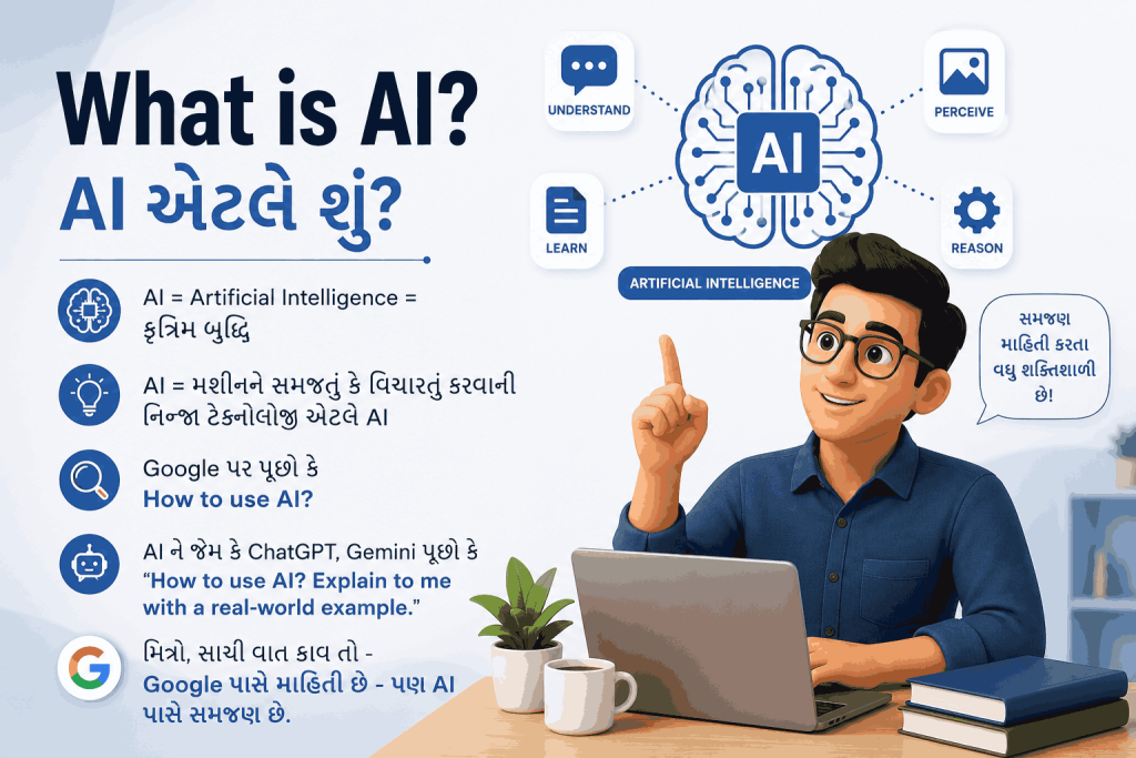What is Meaning of AI