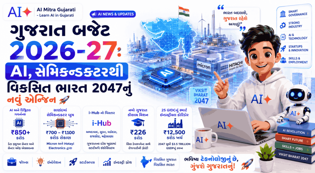 ગુજરાત બજેટ 2026 - 27 AI સેમિકન્ડક્ટરથી વિકસિત ભારત 2047નું નવું એન્જિન