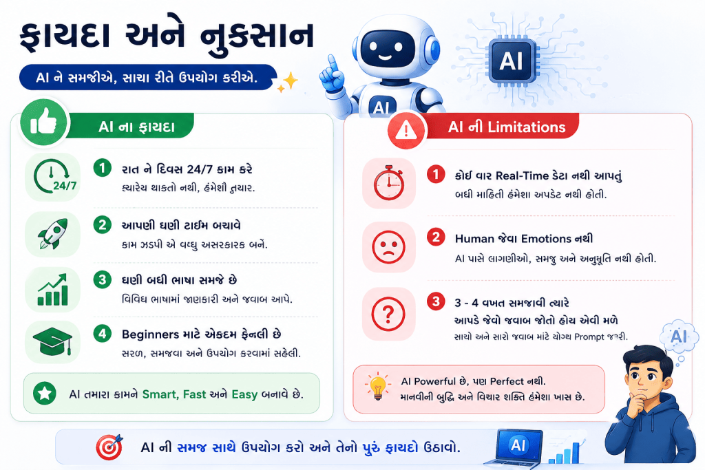 ફાયદા અને નુકશાન