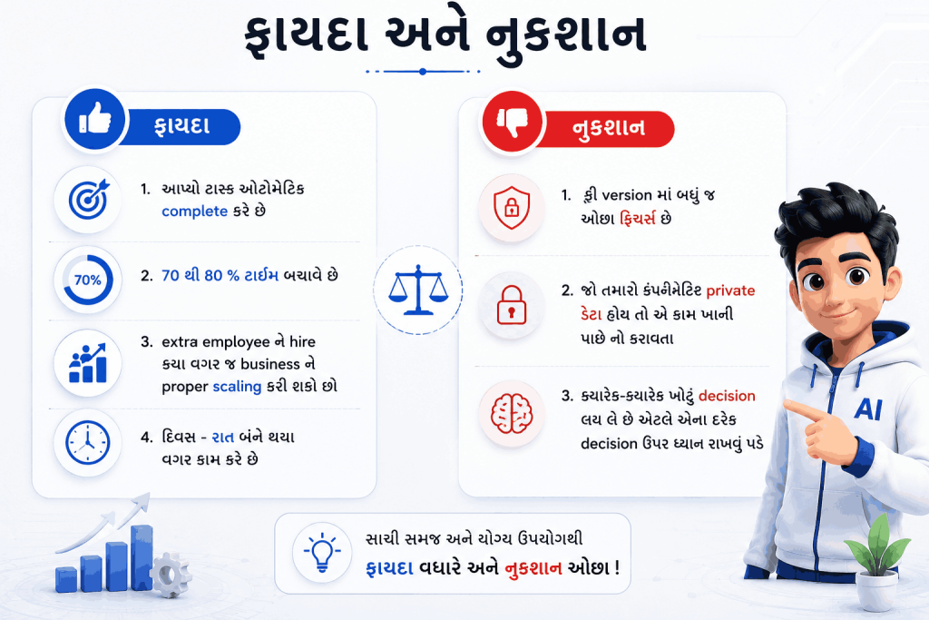 ફાયદા અને નુકશાન