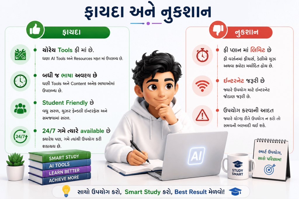 ફાયદા અને નુકશાન